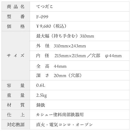 家庭で専門店のカリとろ食感を再現！及源鋳造が渾身のたこ焼き器「てつだこ」を新発売