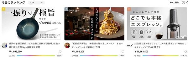 福祉作業所と職人が共同開発！家庭でも扱いやすい本格中華鍋「atsu熱」先行販売