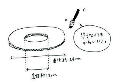 段ボールやおりがみで作る「クリスマス・リース」。12月の行事の由来や背景をおさらいしながら工作を楽しんで♪の画像5