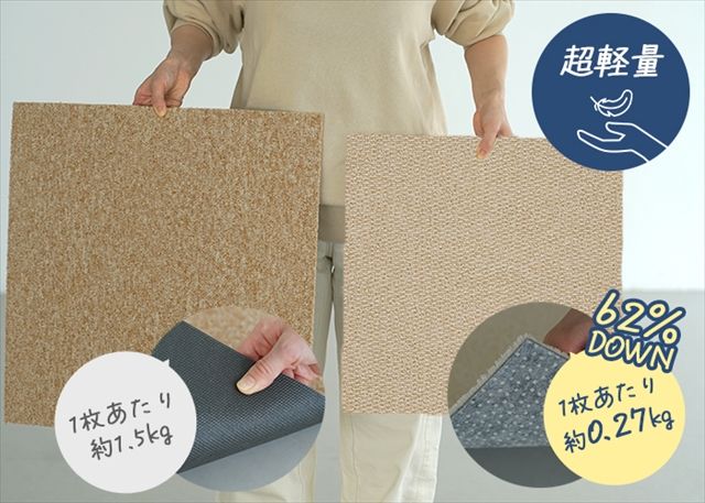 フローループ 軽量