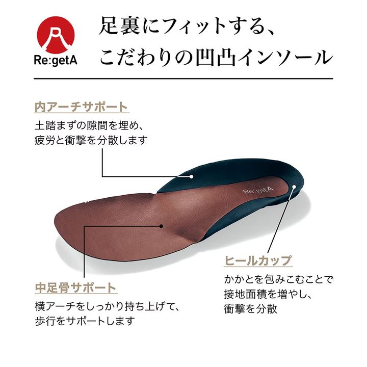 ベルトスリッポンシューズ インソール