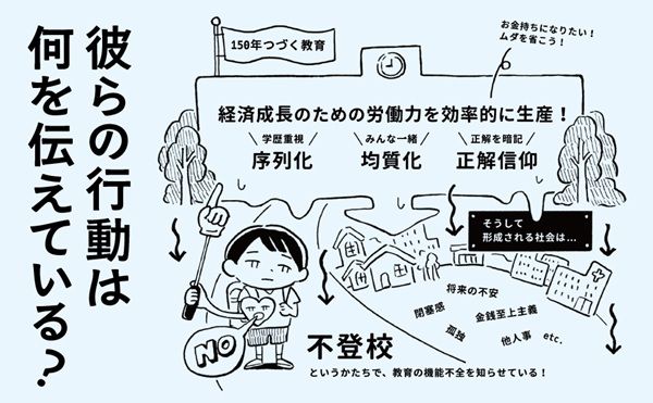 吉田田タカシ氏の初著書『「いきたくない」もわるくない？』刊行。不登校は大人の課題！