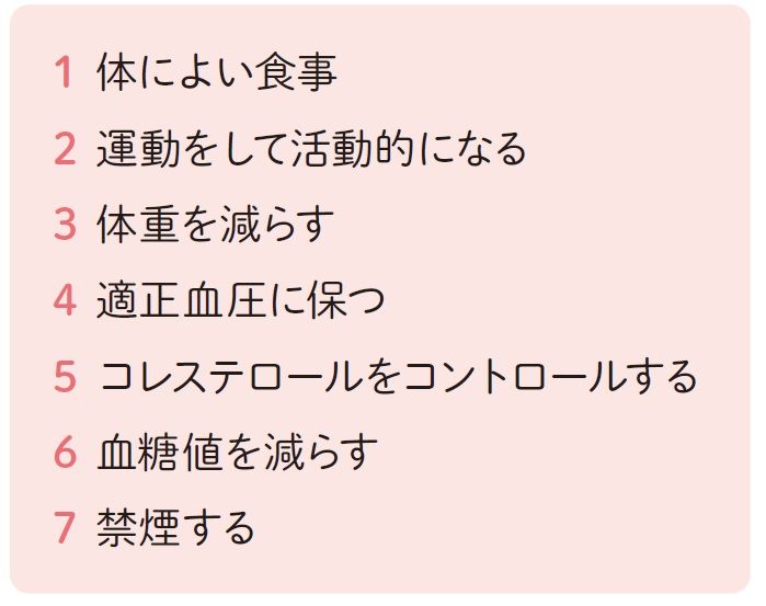1-6_血流力を保つ7つの生活習慣 - コピー