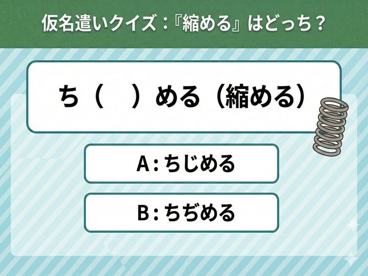 意外と迷う「縮める」の仮名表記。正しい読みはどっち？ 「ちじめる」と「ちぢめる」の違いをクイズ形式で分かりやすく解説します。