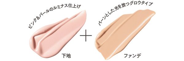 下地：ピンク＆パールのルミナス仕上げ ファンデ：パーンとした光を放つグロウタイプ