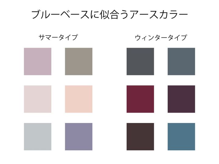 ブルーベースの人に似合うアースカラー