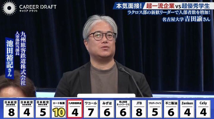 九州旅客鉄道株式会社の担当者