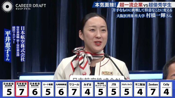 日本航空株式会社の担当者