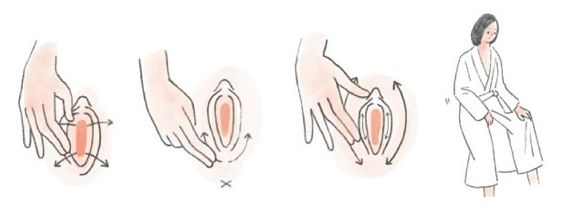 保湿方法とマッサージ方法