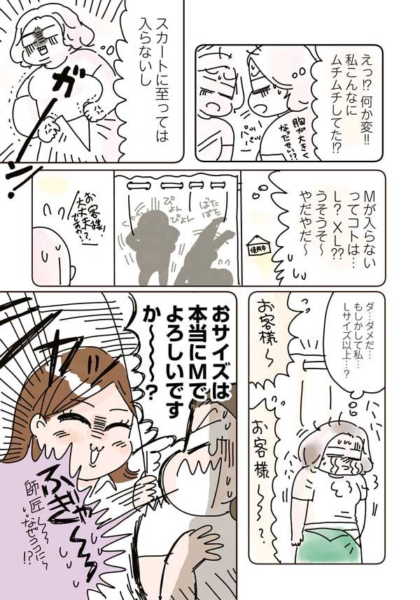 「私のサイズはＭ」それってホント？