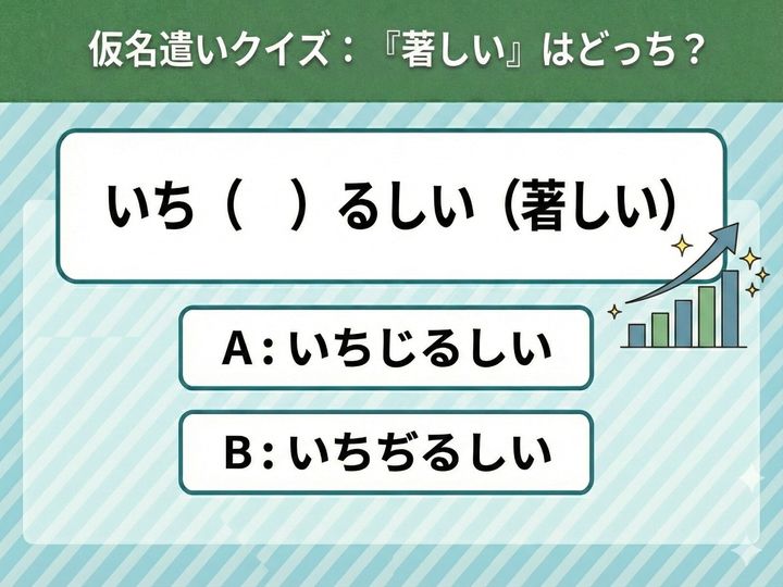 意外と迷う「著しい」の仮名表記。正しい読みはどっち？ 「いちじるしい」と「いちぢるしい」の違いをクイズ形式で分かりやすく解説します。