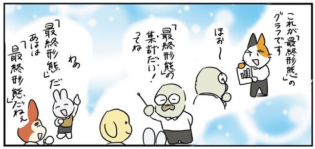 社内で流行りだし… （C）ろふ／KADOKAWA