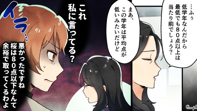 小2の授業参観で「80点以上は当たり前でしょ？」嫌味な発言をしたお母さんの話 