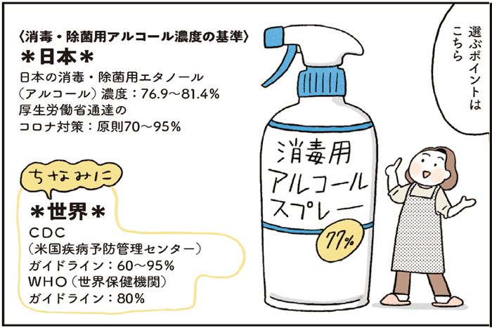 拭きとり消毒はNG！？作り置き「保存容器」の正しいお手入れ方法。意外と知らない