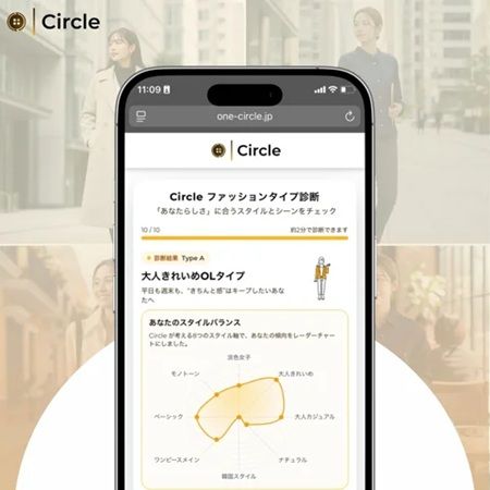 洋服レンタルに迷わない！Circleが新機能「ファッションタイプ診断」をリリース