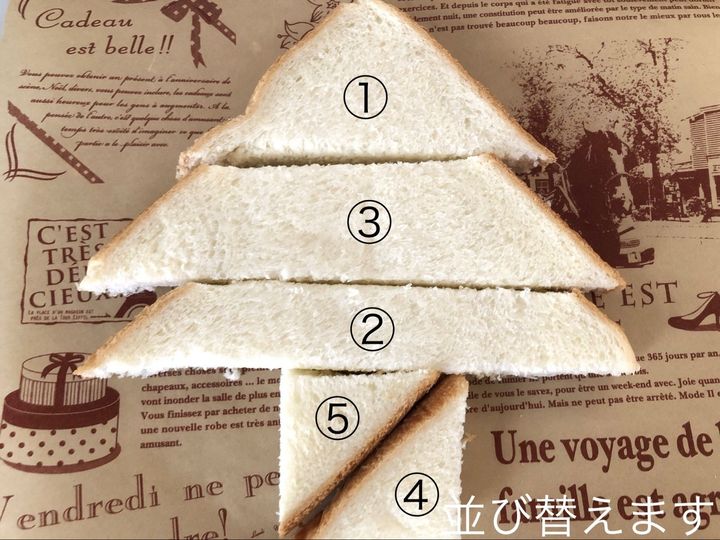 並び替えてツリーの形にします