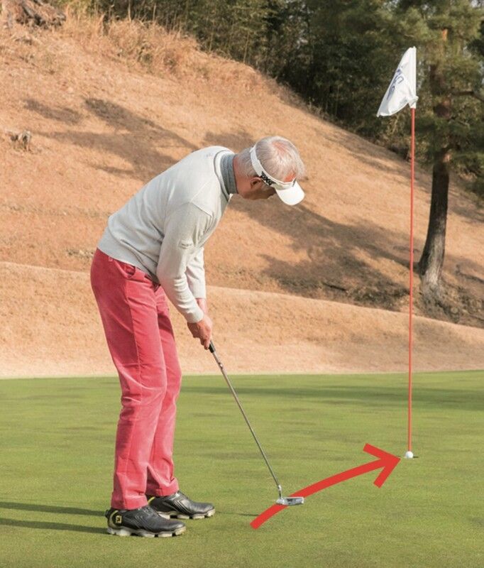 誰でも簡単にパットが上達するレッスン！軌道が安定するポイントを解説