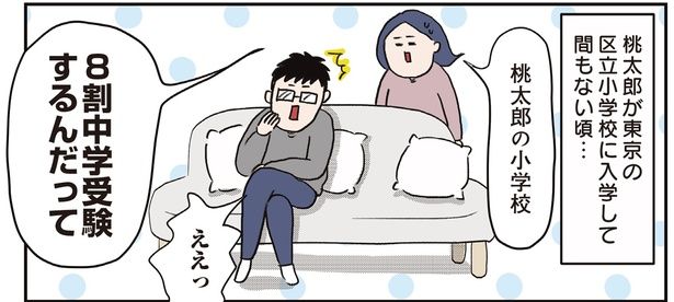  8割中学受験するんだって (C)うえだ しろこ、西村 創／KADOKAWA