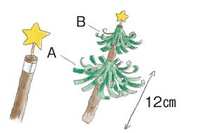 中川政七商店に教わる「枝で作るミニ・クリスマスツリー」の作り方【最新号ちょっと見せ】の画像8