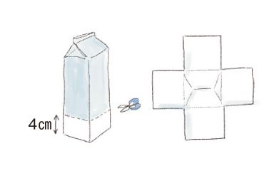 中川政七商店に教わる「枝で作るミニ・クリスマスツリー」の作り方【最新号ちょっと見せ】の画像6