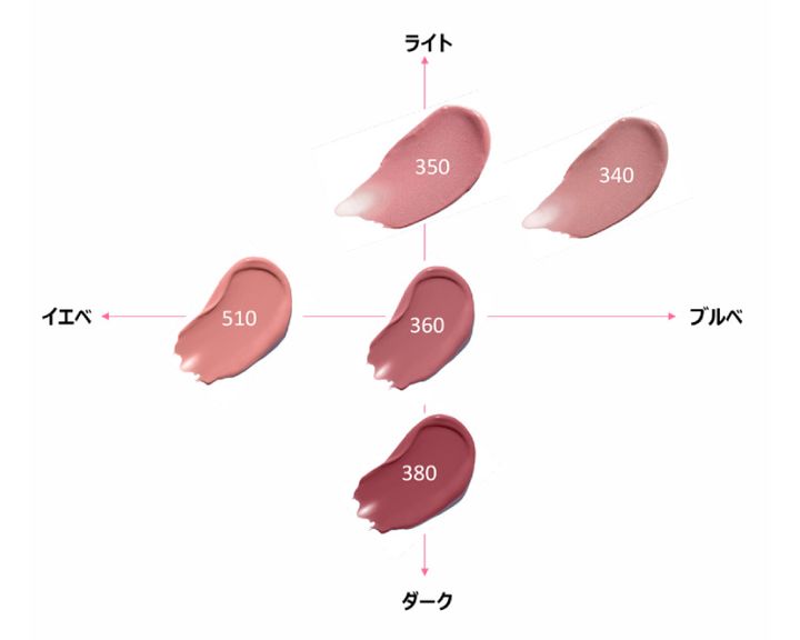 シェードマップ