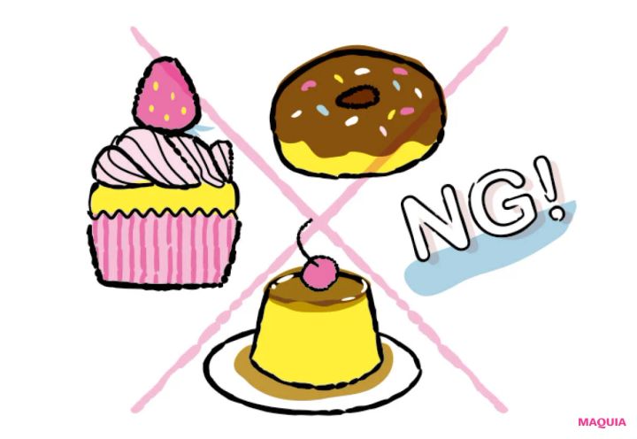 サボり癖の直し方 環境をととのえる