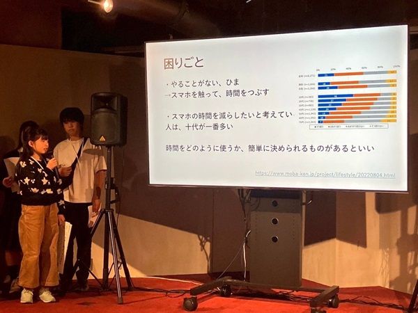 子どもたちの挑戦が加速！SAILが「ジュニア起業チャレンジ！アドバンス」を開催