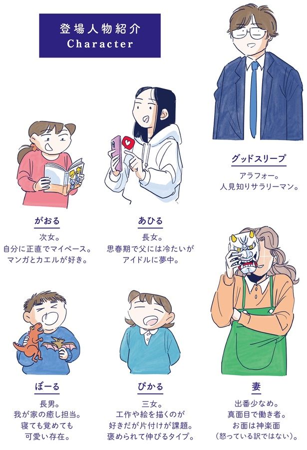 登場人物 （C）グッドスリープ／KADOKAWA