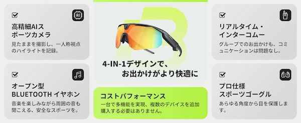 “撮る・聴く・話す”が一台で叶うAIスポーツカメラグラス「BleeqUp Ranger」が発売開始