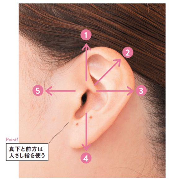 【目元ほぐし】50代のたるみ・シワ・クマが10秒でスッキリ！最強メソッドで整形級に若返り！