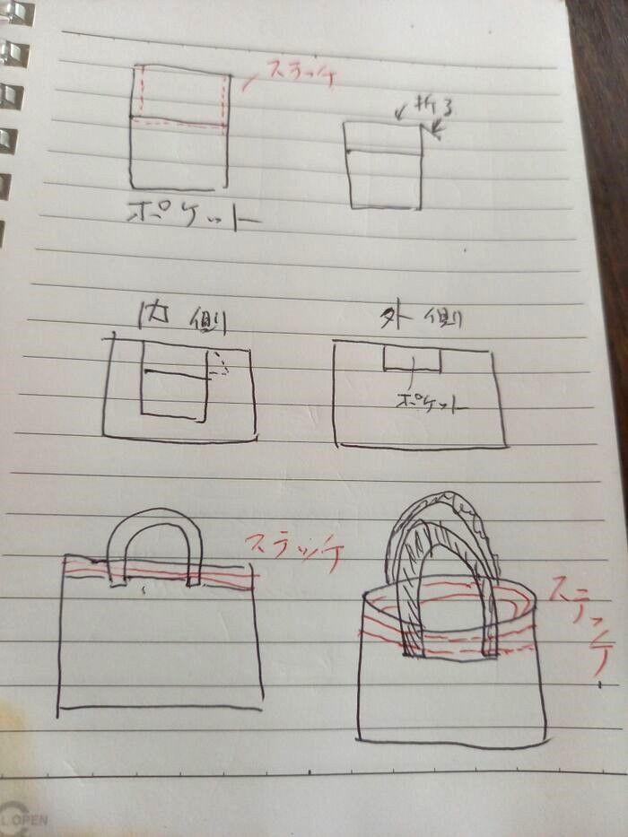 「米袋」がおしゃれなトートバッグに大変身！ラッピング代わりにもなりますよ♪