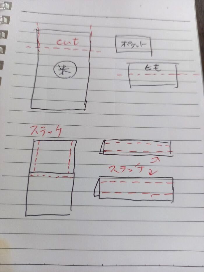 「米袋」がおしゃれなトートバッグに大変身！ラッピング代わりにもなりますよ♪