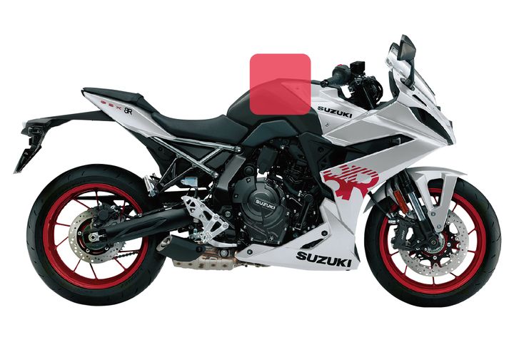 モトブログ用カメラのおすすめ設置場所と特徴｜モトブログを始めよう