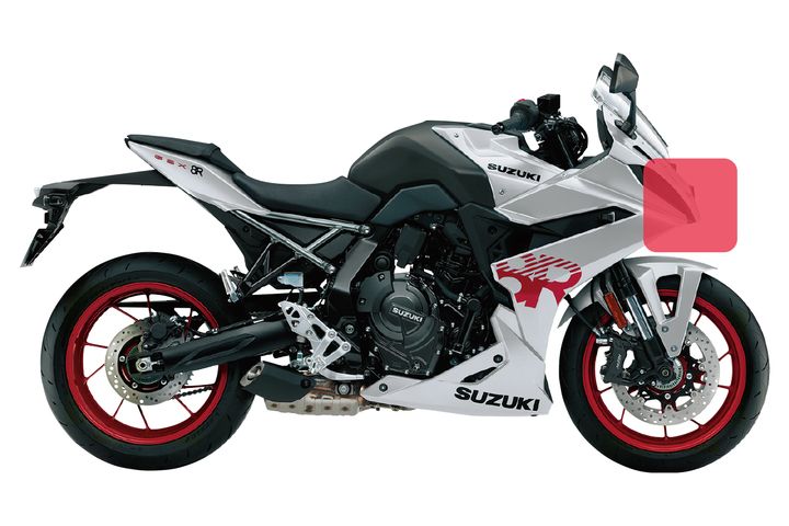 モトブログ用カメラのおすすめ設置場所と特徴｜モトブログを始めよう