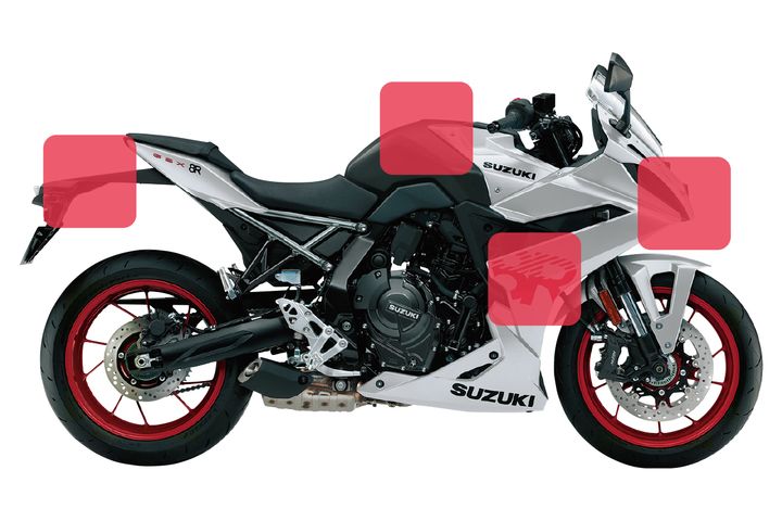 モトブログ用カメラのおすすめ設置場所と特徴｜モトブログを始めよう