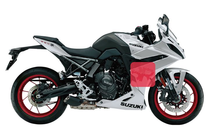 モトブログ用カメラのおすすめ設置場所と特徴｜モトブログを始めよう