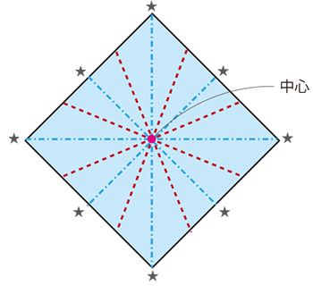 折り紙で作るクリスマスクラフト。北欧のモミの木みたいな「リトル・ツリー」【最新号からちょっと見せ】の画像6