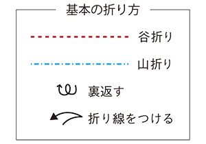 折り紙で作るクリスマスクラフト。北欧のモミの木みたいな「リトル・ツリー」【最新号からちょっと見せ】の画像2