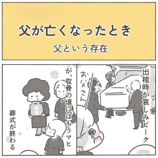 父が亡くなったとき／大日野カルコ