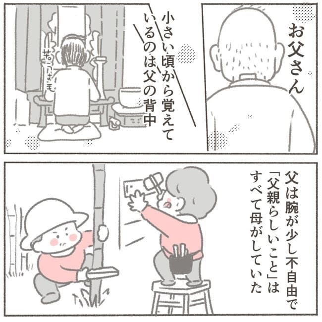 父が亡くなったとき／大日野カルコ