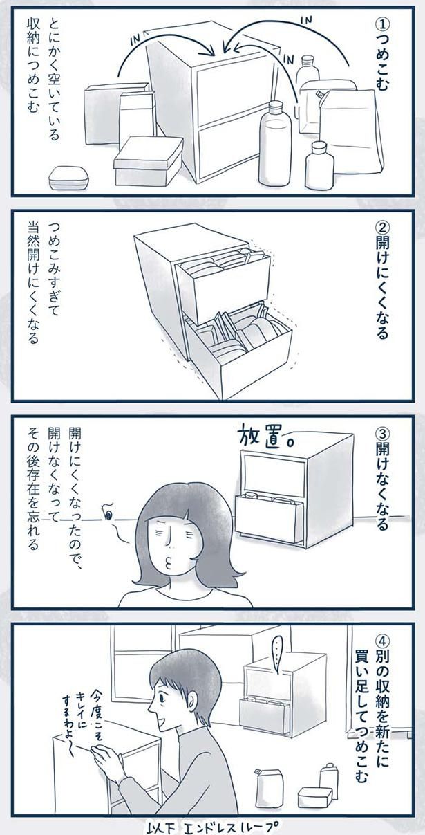 とにかく空いている収納につめこむ （C）ゆるりまい／KADOKAWA
