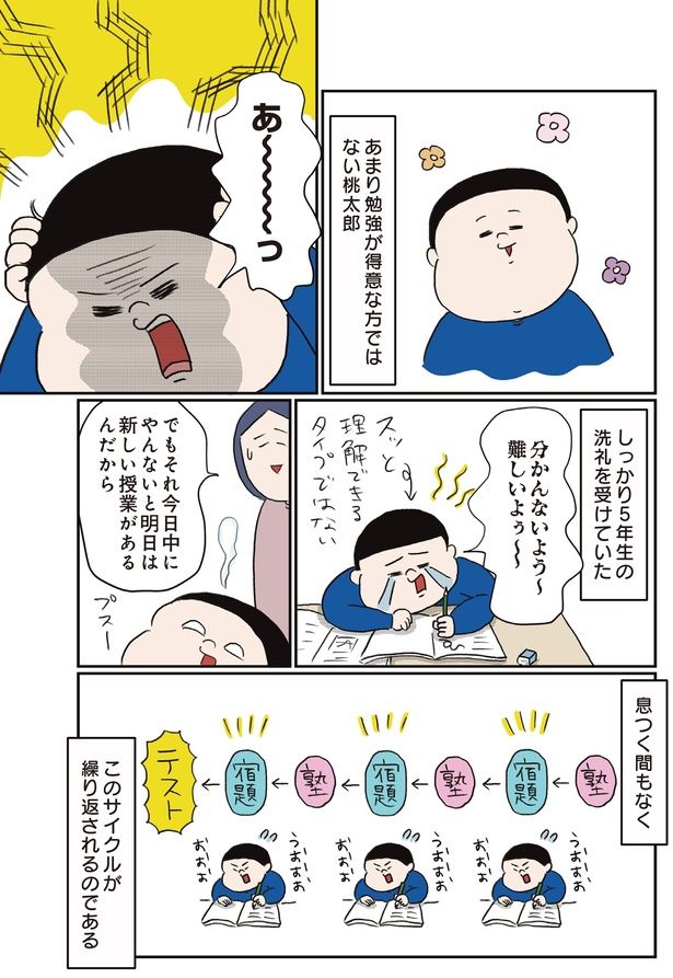 5年生の洗礼を受けていた (C)うえだ しろこ、西村 創／KADOKAWA