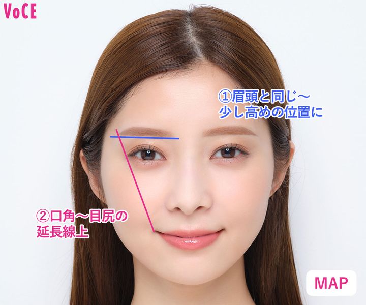 眉尻は眉頭と同じ〜少し高めの位置に！
