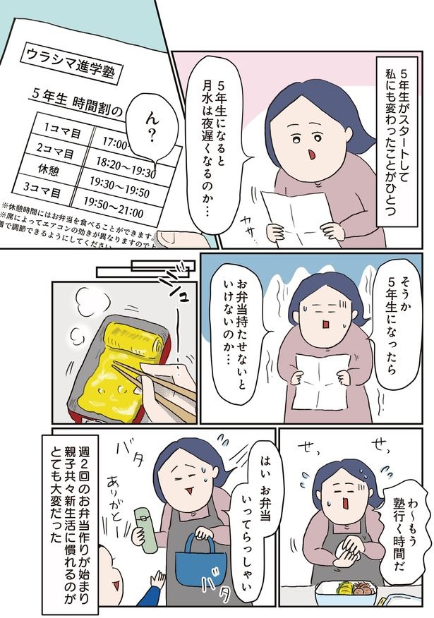 お弁当持たせないといけないのか… (C)うえだ しろこ、西村 創／KADOKAWA