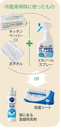 冷蔵庫掃除に使ったもの
