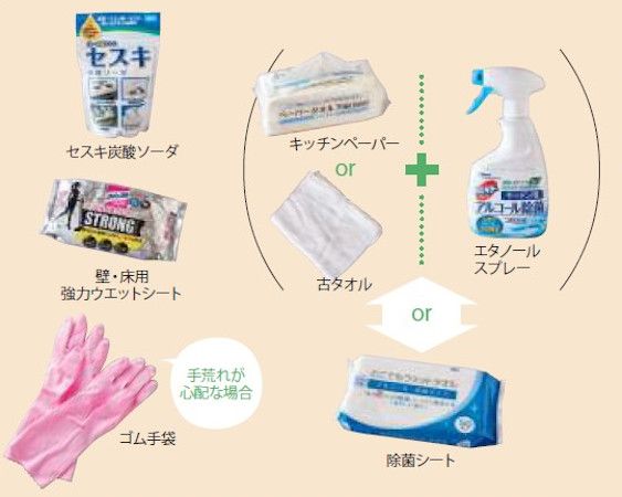 冷蔵庫と玄関掃除に必要なもの