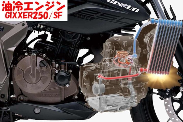 現代バイク用語の初級講座｜水冷・空冷・油冷エンジン入門【解説コラム】