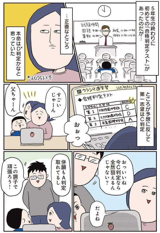 「合格判定テスト」があったのだが… (C)うえだ しろこ、西村 創／KADOKAWA