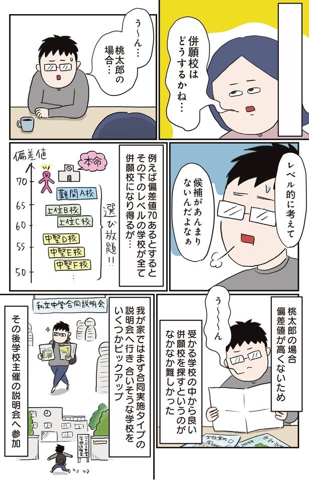 候補があんまりないんだよなぁ (C)うえだ しろこ、西村 創／KADOKAWA