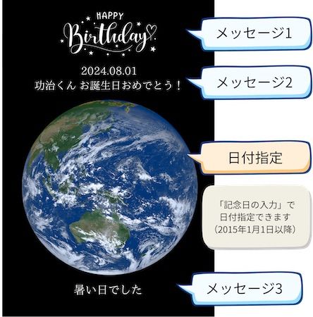 宙からの贈りもの アニバーサリー・フォトが期間限定プレゼントキャンペーンを実施